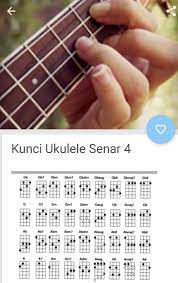 Belajar kunci dasar kentrung senar 4. Chord Ukulele Senar 3 4 Fur Android Apk Herunterladen