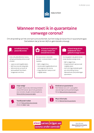 Maatregelen ter versterking van de gezondheidszorg. Update Coronavirus 6 Januari 9 00 Uur Actualiteiten Bestuur Organisatie Gemeente Weesp