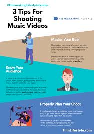 Here are some angles you can try out when recording. Best Cameras For Shooting Music Videos In 2021 9 Cameras Awesome For Music Videos Filmmaking Lifestyle