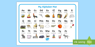 Rd.com knowledge grammar & spelling the alphabet is one of the first things we learn. French Letters A Z Alphabet A To Z French Word Mat