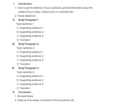 How to make an informative essay outline for the first time want to know what kind of people they hire how to make an informative essay outline to work on their essay writing. The Step By Step Instruction On How To Write An Informative Essay Outline