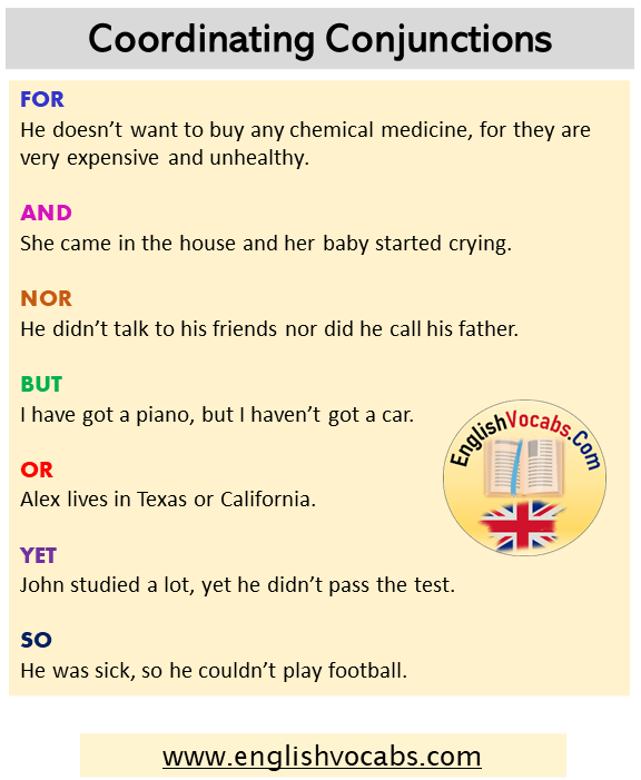 Coordinating Conjunctions Definition Types And Example Sentences English Vocabs