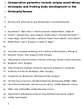 Cover page: Comparative genomics reveals unique wood‐decay strategies and fruiting body development in the Schizophyllaceae