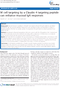 Cover page: M cell targeting by a Claudin 4 targeting peptide can enhance mucosal IgA responses