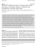 Cover page: Alprazolam modulates persistence energy during emotion processing in first-degree relatives of individuals with schizophrenia: a network control study.