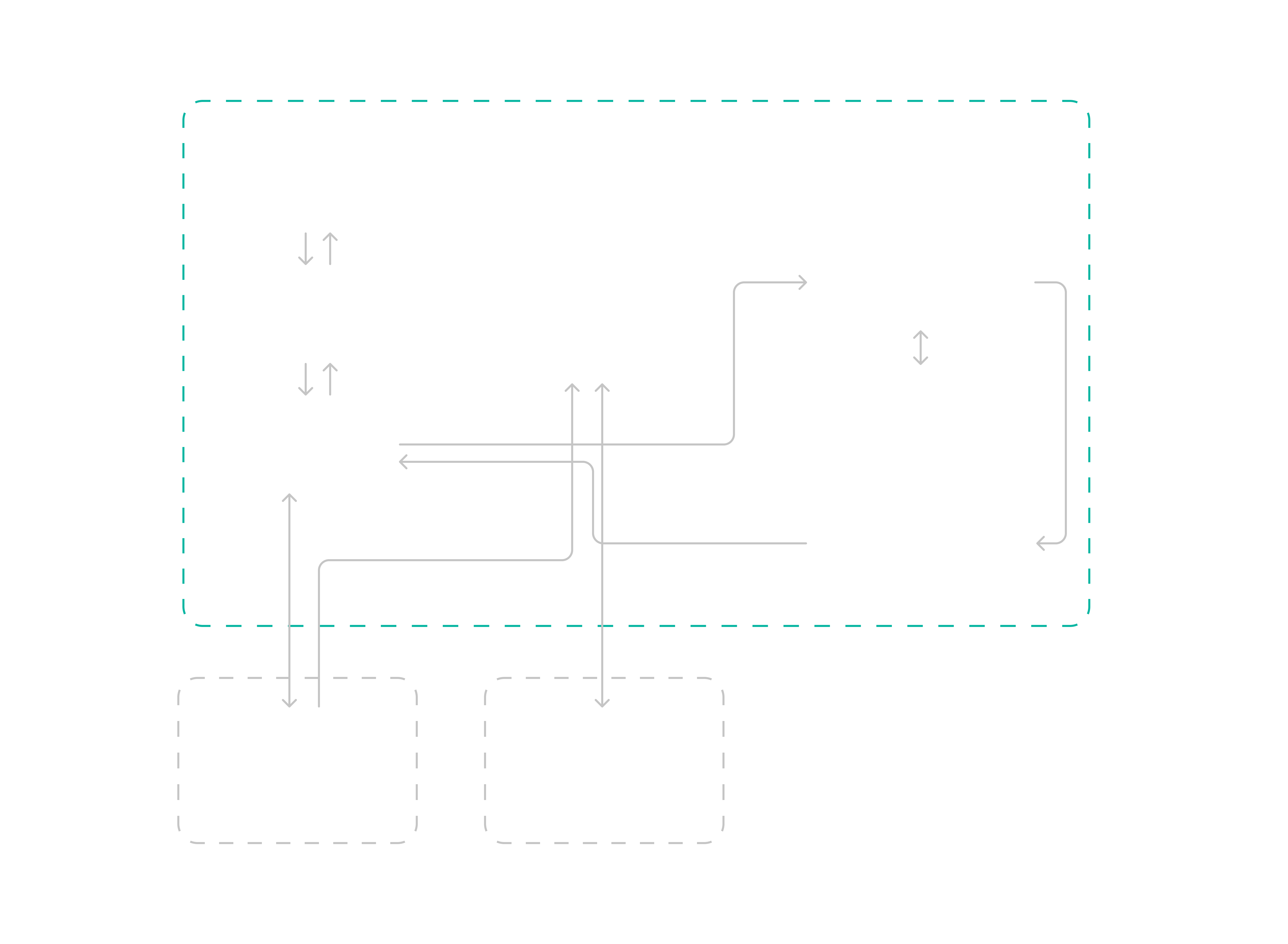 self-hosted Deployment Diagram