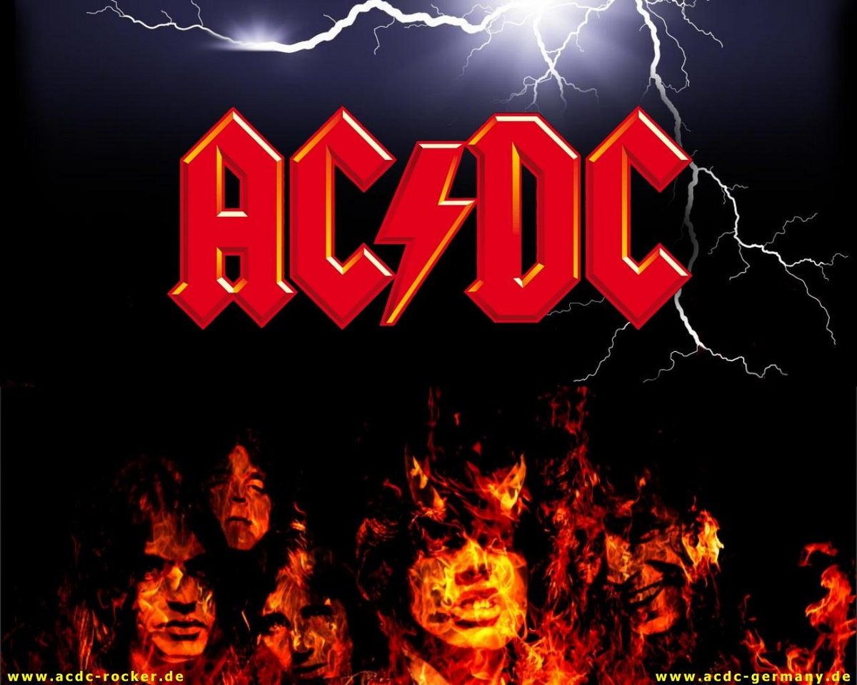 Acdc Thunderstruck Wallpaper