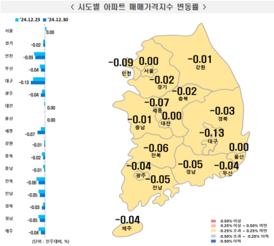 [NSP PHOTO]전국 아파트가격 하락...서울 아파트도 상승세 멈춰