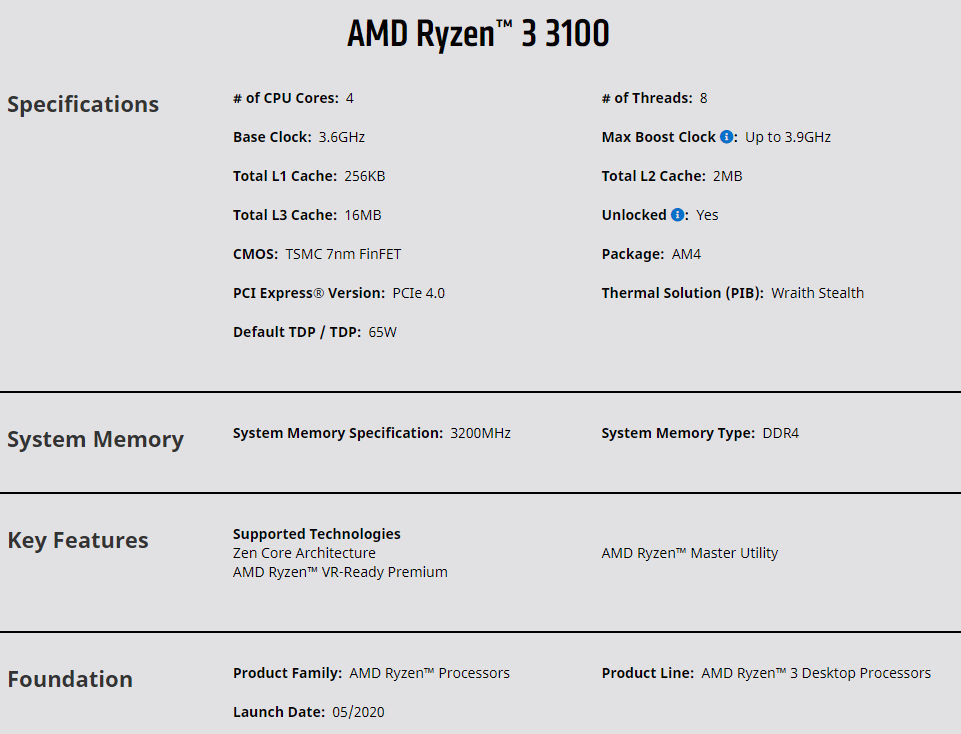 Ryzen 3 3300X 3100