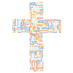 Jesus Cross Word Cloud No Background