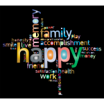 Prismatic Happy Family Word Cloud 2