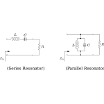 RLC parallel band pass