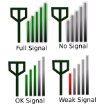 Signal strength icon vector image