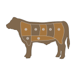 Beef Chart Vector