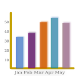 netalloy statistics