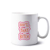 Lizzo Mugs