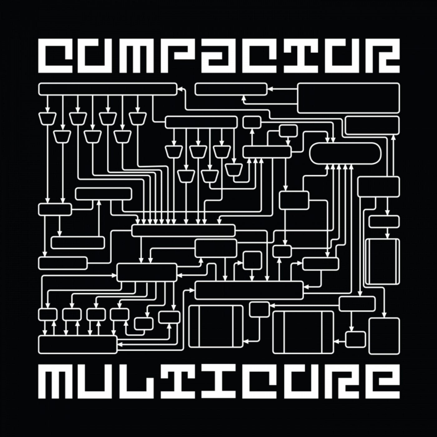 Multicore