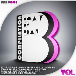 Beat By Brain Compilation, Vol. 1