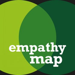 Empathy Map