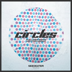 Circles