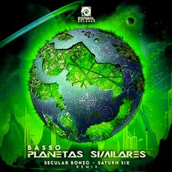 Planetas Similares