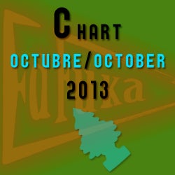 CHART OCTUBRE / OCTOBER