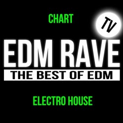 ELECTRO HOUSE CHART : APRIL 2015