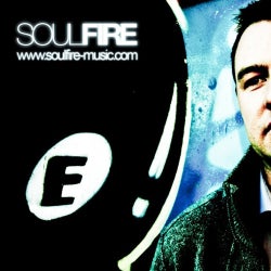 Soulfire September 2015 Chart