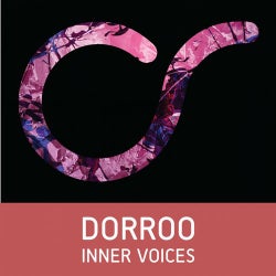 Inner Voices