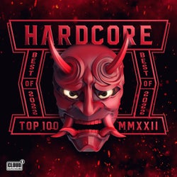 Hardcore Top 100 - Best Of 2022