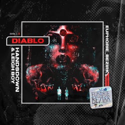 Diablo