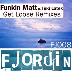 Get Loose (Remixes)