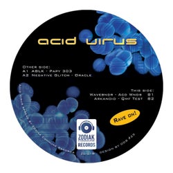 Acid Virus