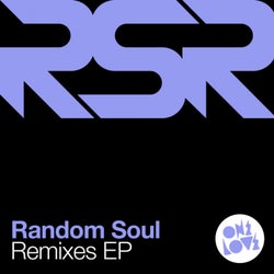 Remixes EP