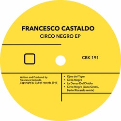 Circo Negro EP