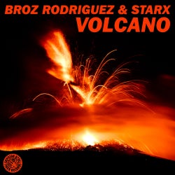 VOLCANO TOP 10 CHART