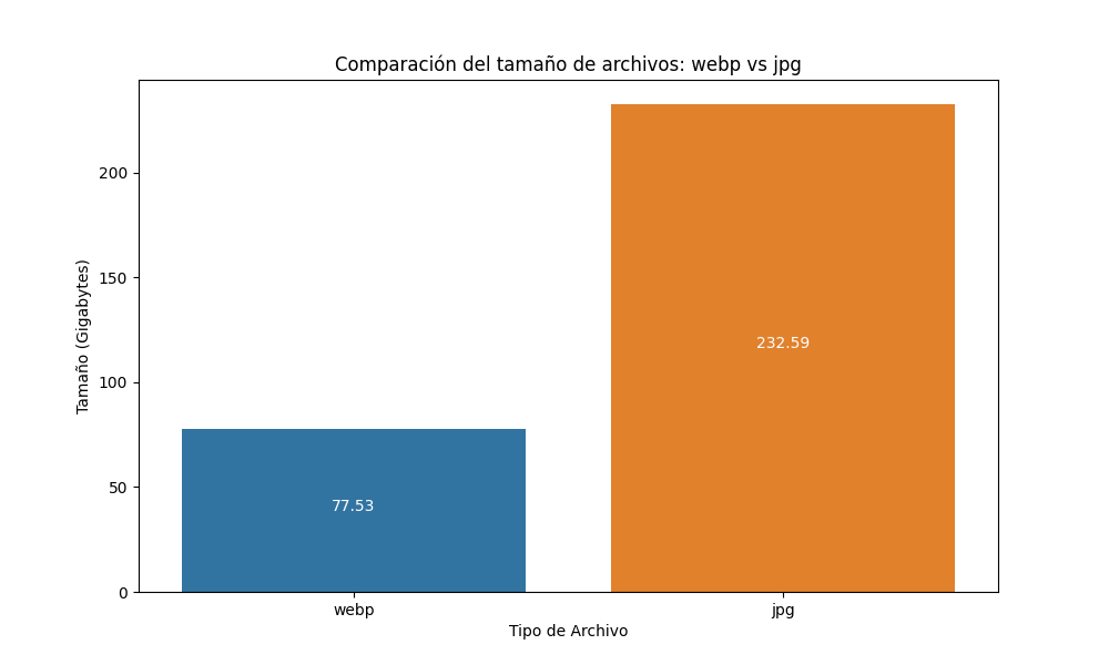 ./docs/stats.png