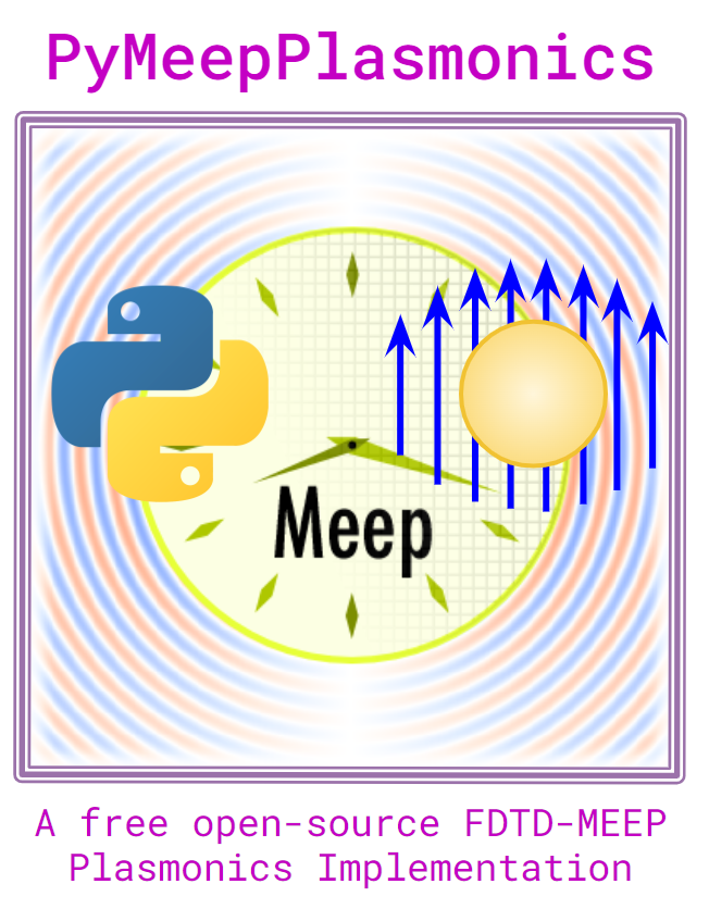 PyMeepPlasmonics Logo