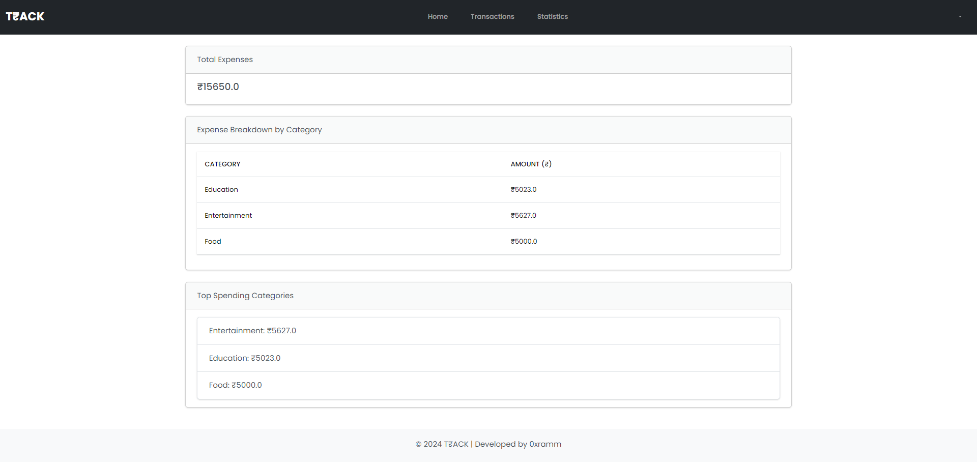 Statistics page