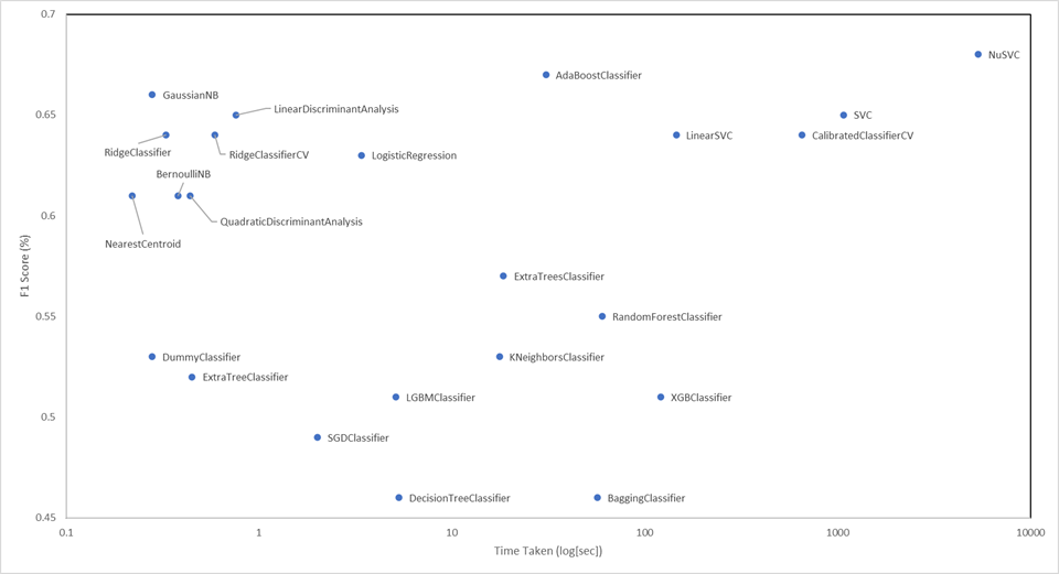 stress_comparison