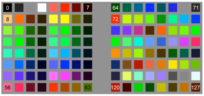 RGB color palette