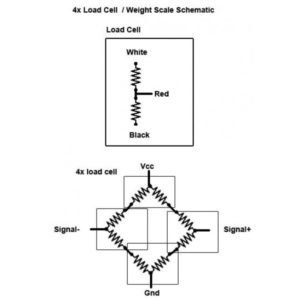 loadcell-2