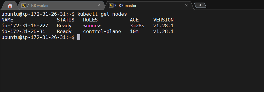 K8-nodes