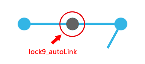 auto_link