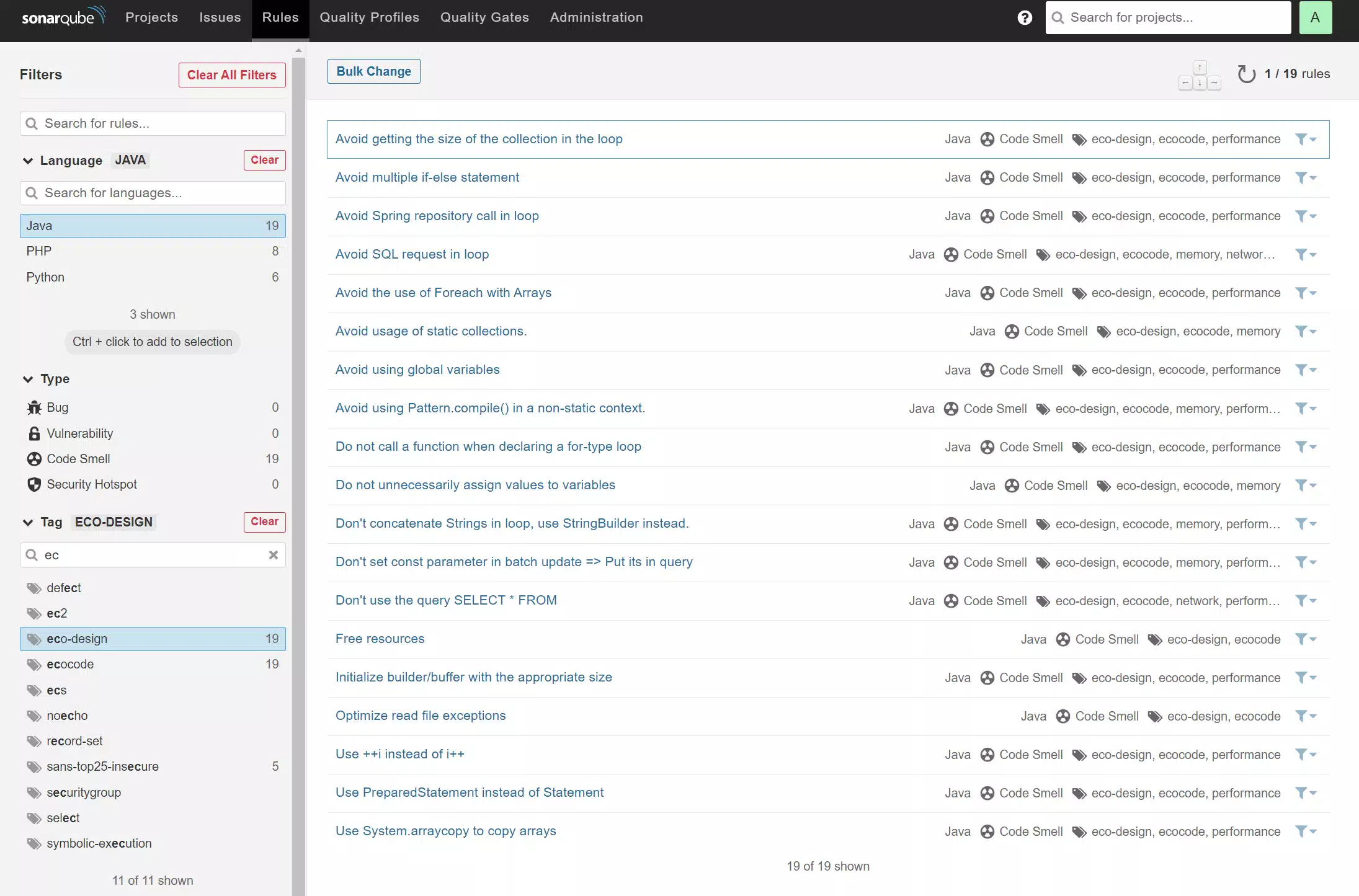 EcoSonar Quality Profile Activate Rules