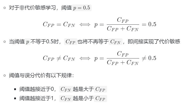 阈值与误分代价