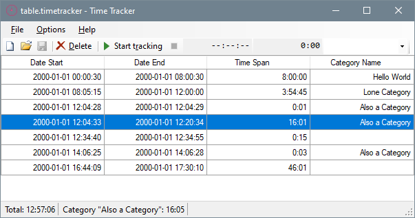 Example TimeTracker table displayed in the program's GUI