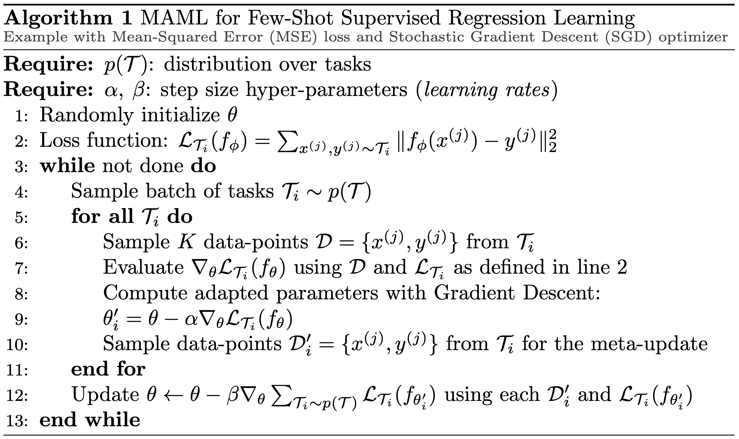 original-algorithm