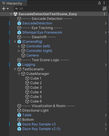 Saccade Detection Example Scene Easy Hierarchy
