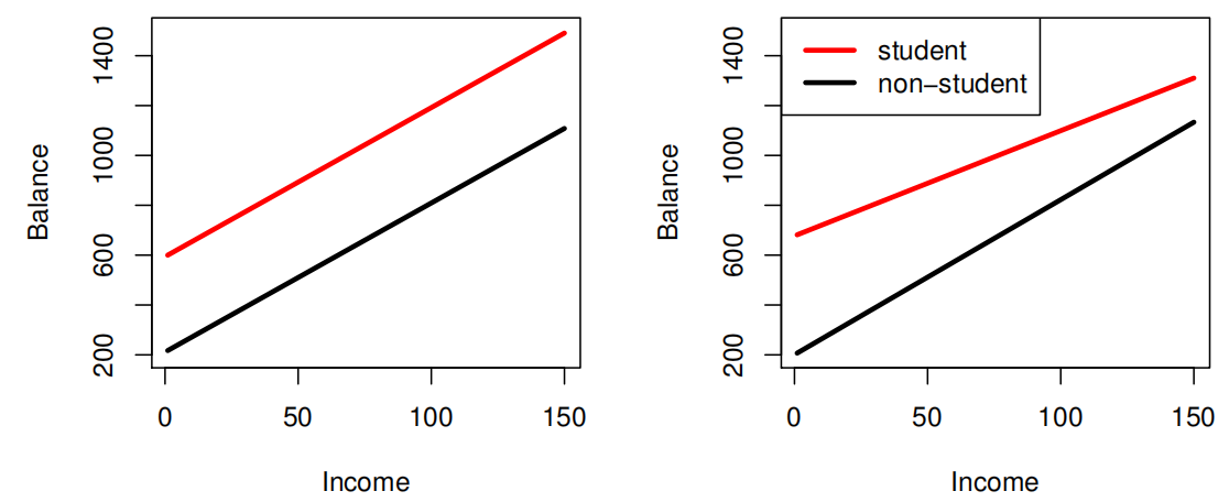 03-factor-interaction.png